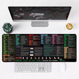 STALINIS PAGRINDAS SU TRUMPINTAIS PAVADINIMAIS IŠ "EXCEL" – KOMPIUTERIS, BIURAS, NAMAI 40X90CM