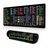 STALINIS PAGRINDAS SU TRUMPINTAIS PAVADINIMAIS IŠ "EXCEL" – KOMPIUTERIS, BIURAS, NAMAI 40X90CM