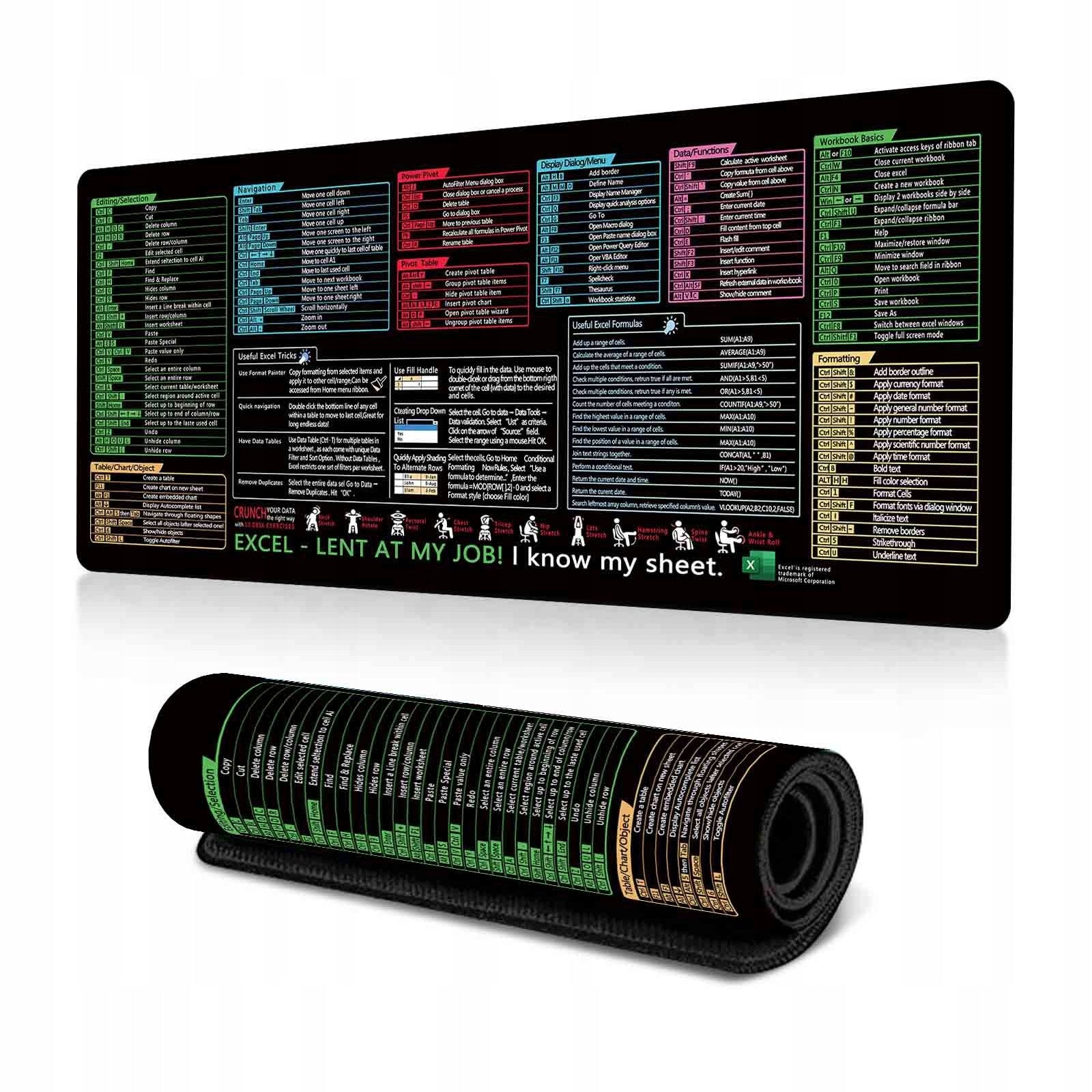 STALINIS PAGRINDAS SU TRUMPINTAIS PAVADINIMAIS IŠ "EXCEL" – KOMPIUTERIS, BIURAS, NAMAI 40X90CM