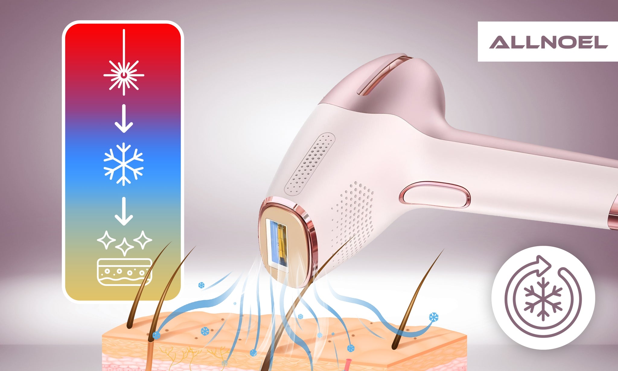 IPL depiliator, neskaudantis lazerinis veidui, kūnui, kojoms, bikini, odos atnaujinimas