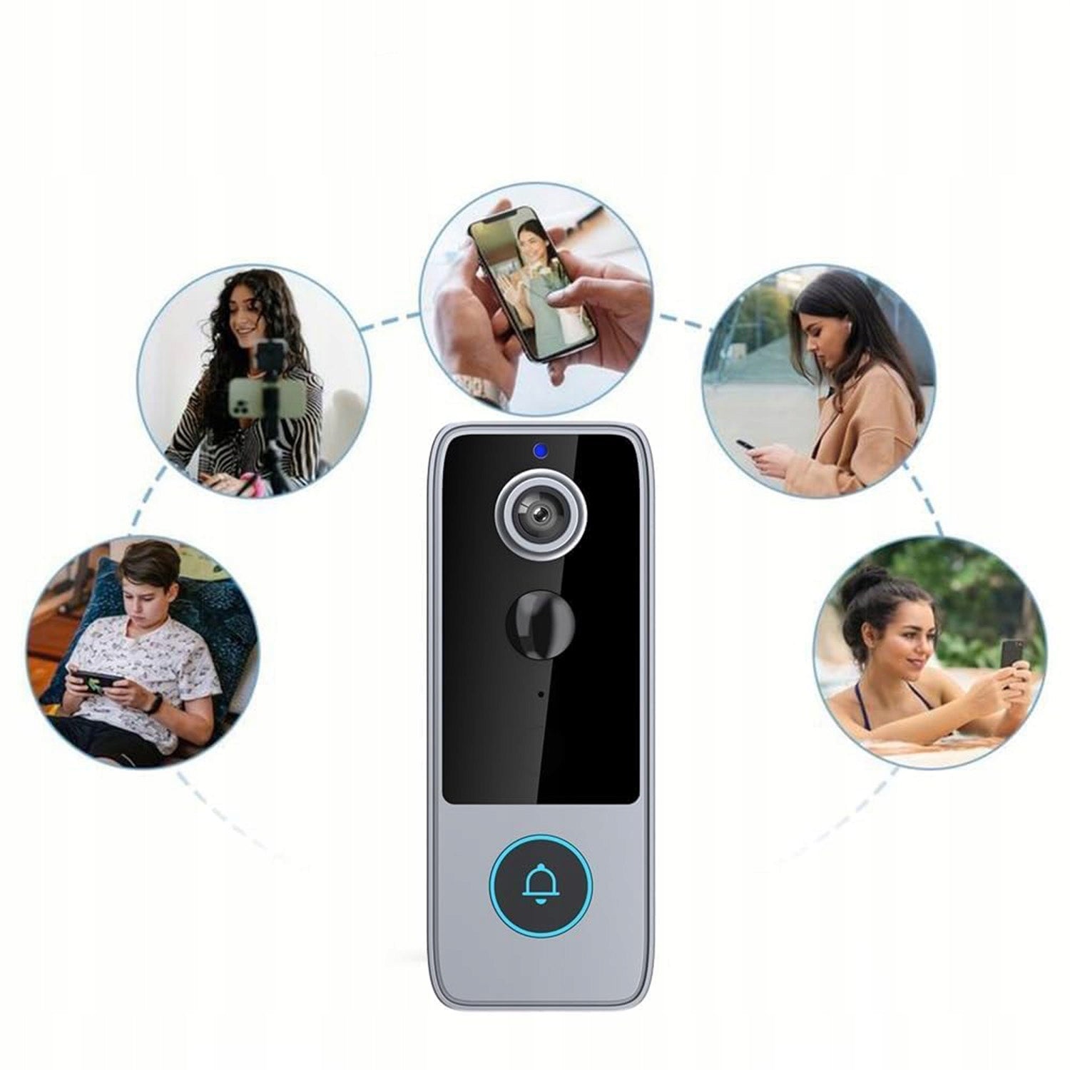 DURŲ SKAMBUTIS SU KAMERA WIFI SMART NUOTOLINIO STEBĖJIMO IP65