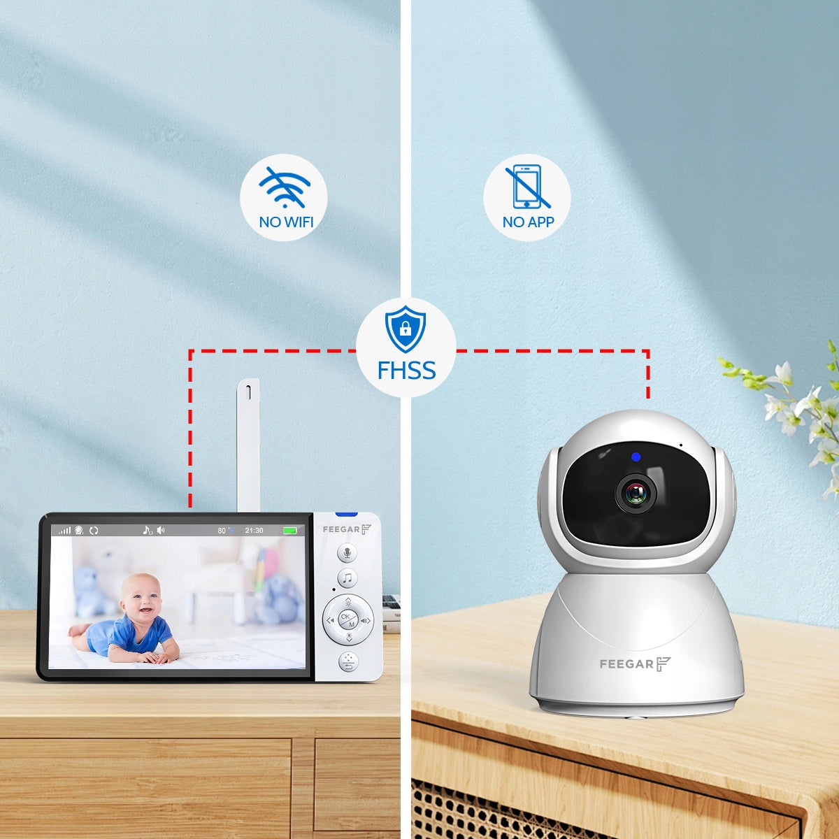 Elektroninė auklė Feegar Sukama kamera 5 colių LCD 5000mAh Priartinimas Įrašymas