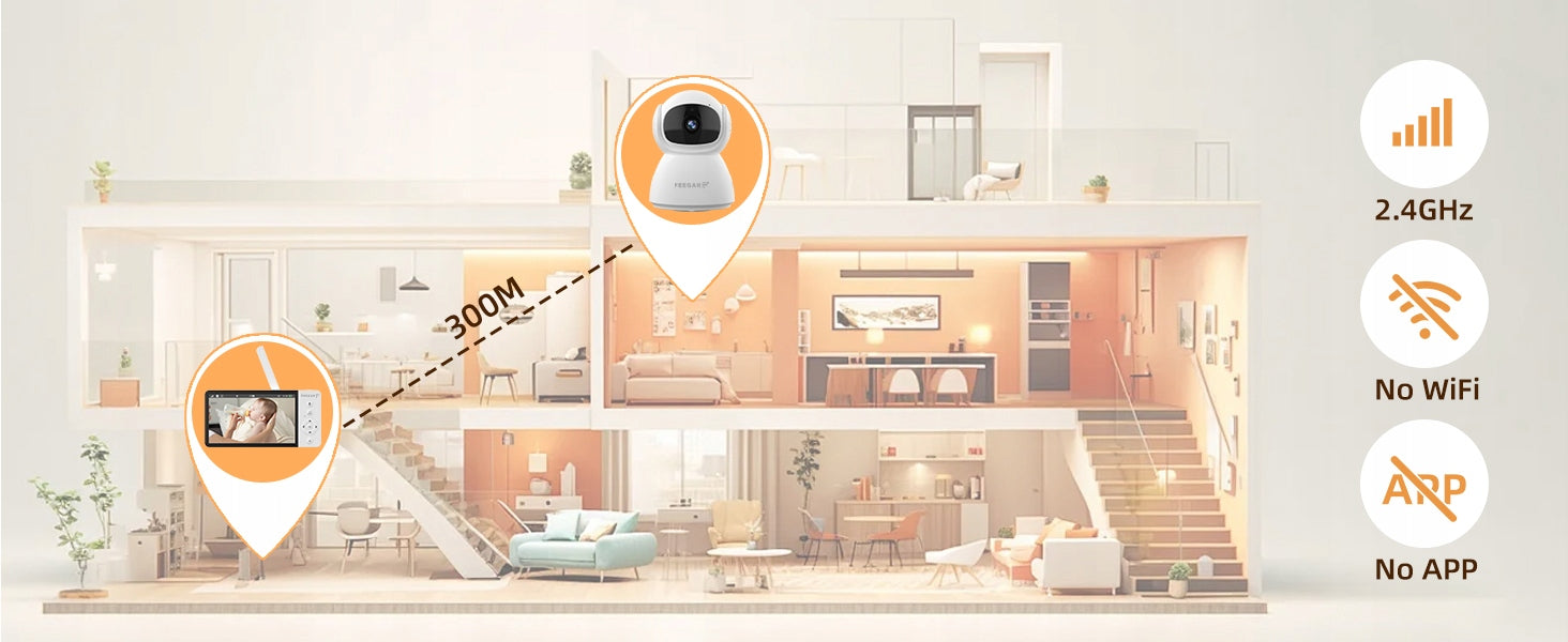 Elektroninė auklė Feegar Sukama kamera 5 colių LCD 5000mAh Priartinimas Įrašymas