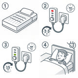 Elektrinis paklotas su laikmačiu 150x100cm LCD, reguliuojamas, skalbiamas