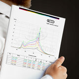 LED braižymo stalinis šviestuvas, šviesos spalvos temperatūros reguliavimas Glow D1