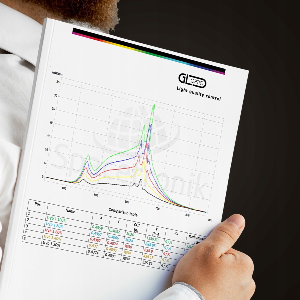 LED braižymo stalinis šviestuvas, šviesos spalvos temperatūros reguliavimas Glow D1