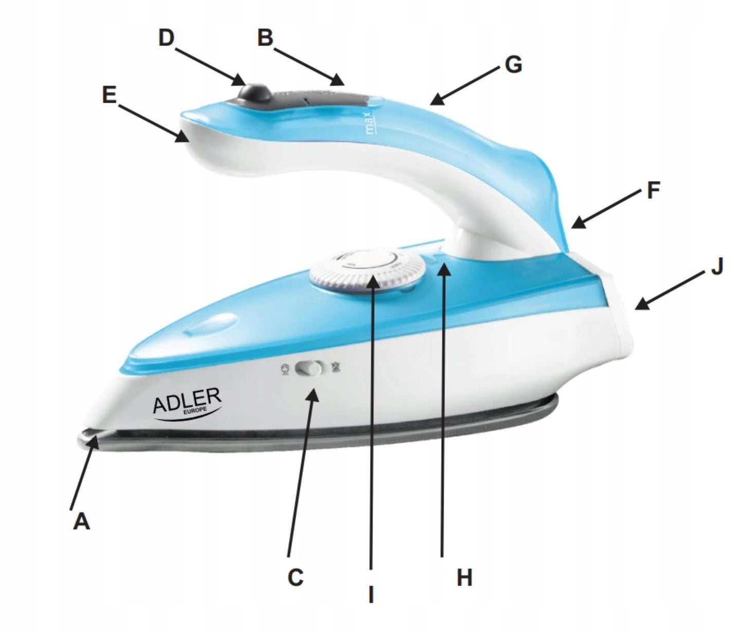 Mažas kelioninis sulankstomas lygintuvas 1700W, su garų funkcija, temperatūros reguliavimu