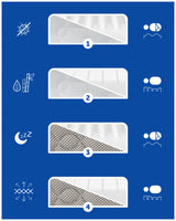 Čiužinys 120x60 putų plastiko kietas vaikiškas 60x120 cm kūdikiui