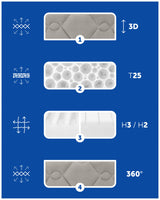 Čiužinys 120x60 putų plastiko kietas vaikiškas 60x120 cm kūdikiui