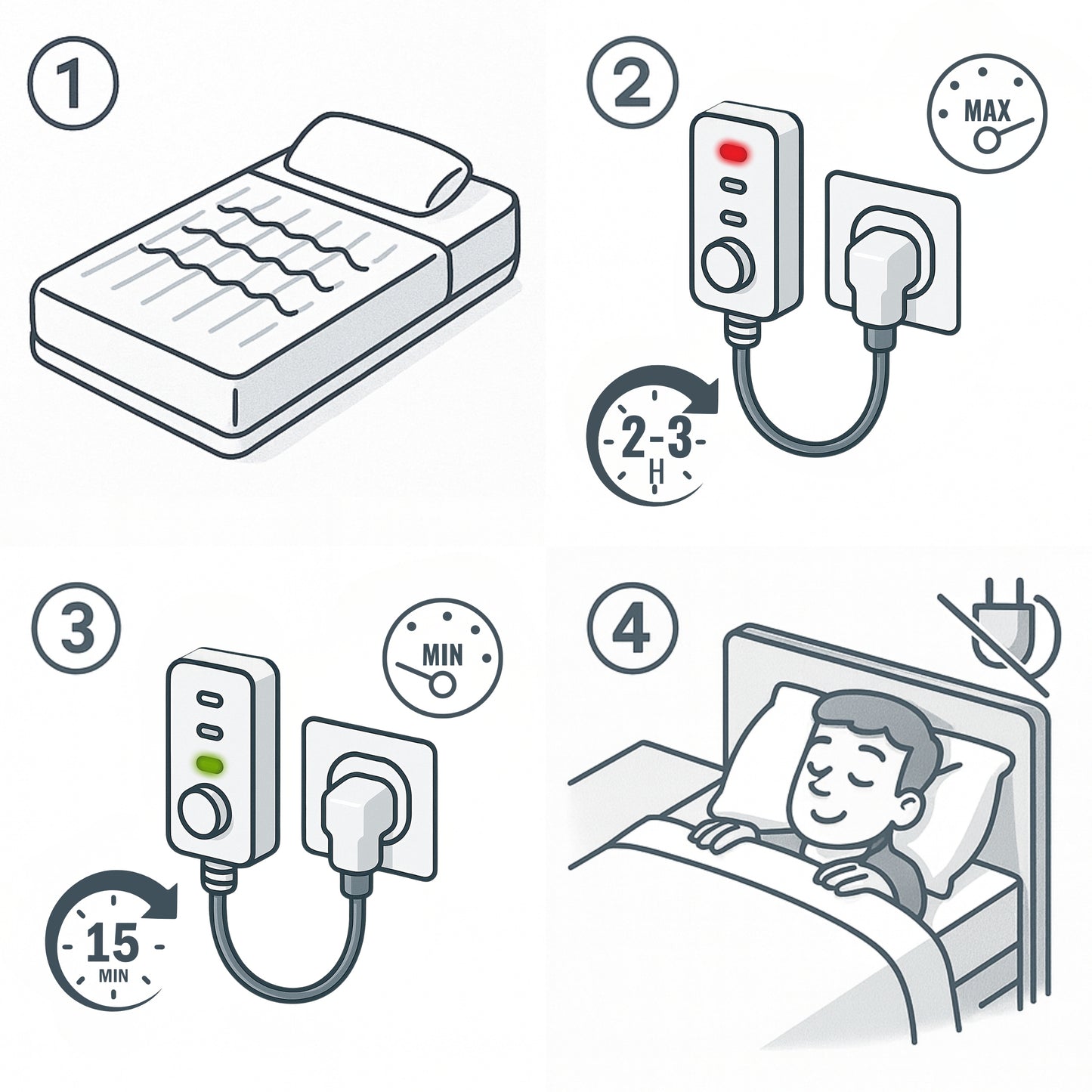 Mesko MS 7419 Elektrinė paklojama antklodė šildanti 150x80cm Reguliuojama