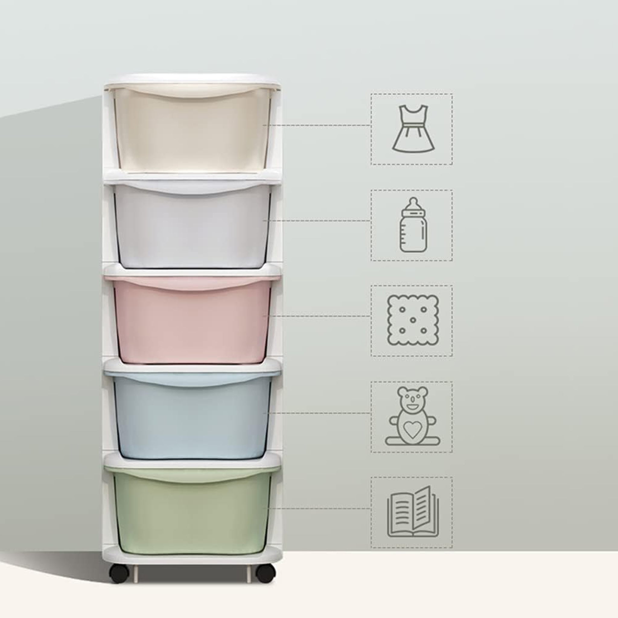 Didelis plastikinis laikymo/lentynų/stalčių/krepšys žaislams su 5 lentynomis ant ratukų