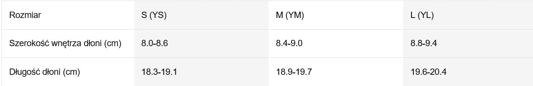 NIKE THERMA-FIT vaikiškos žieminės pirštinės su lietimui jautriu ekranu, terminės - S