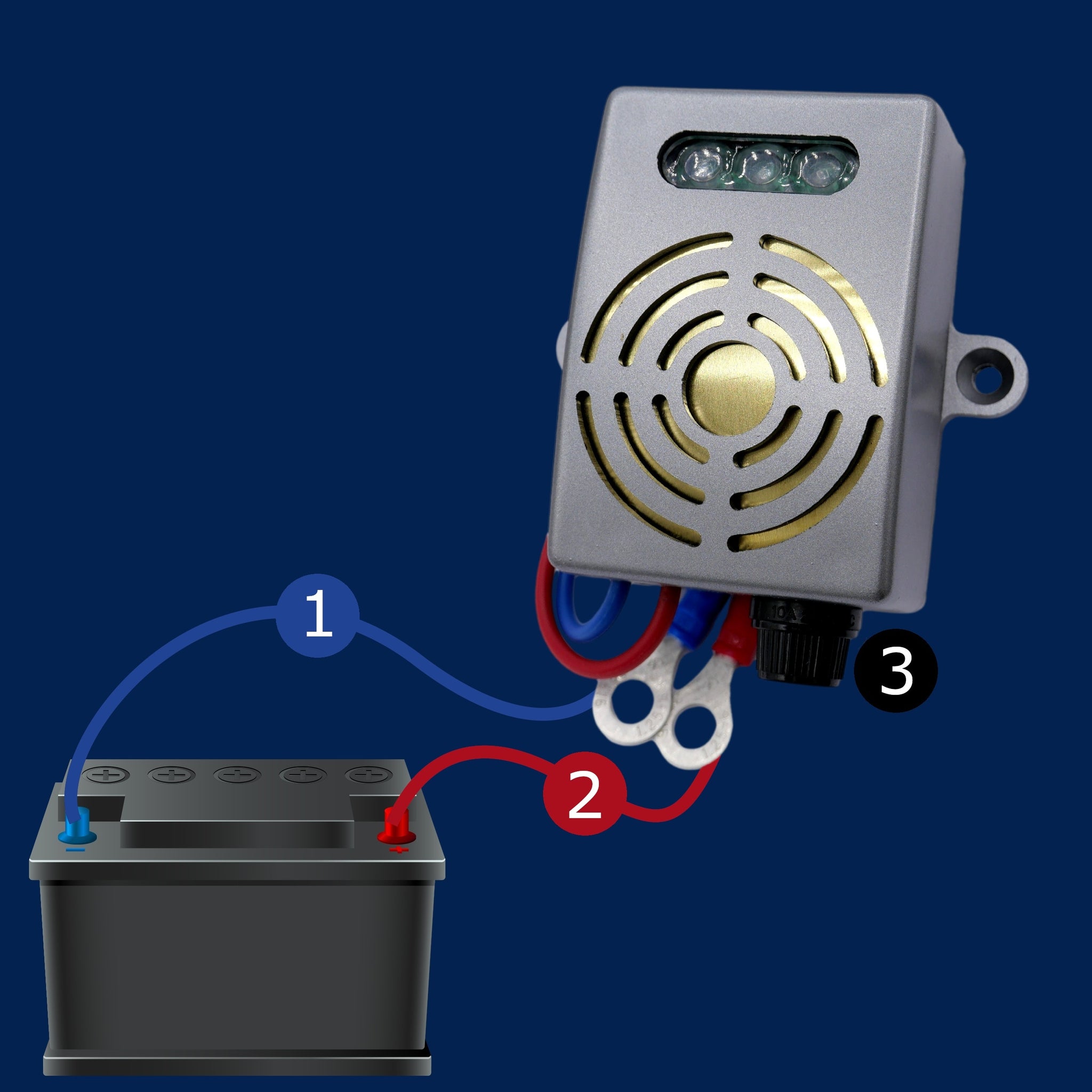 AUTOMOBILIO KIŠKIŲ, GRAUŽIKŲ, ŽIURKIŲ, PELIŲ ATBAIDAS KIŠKĖMS VIANO ICE-LED