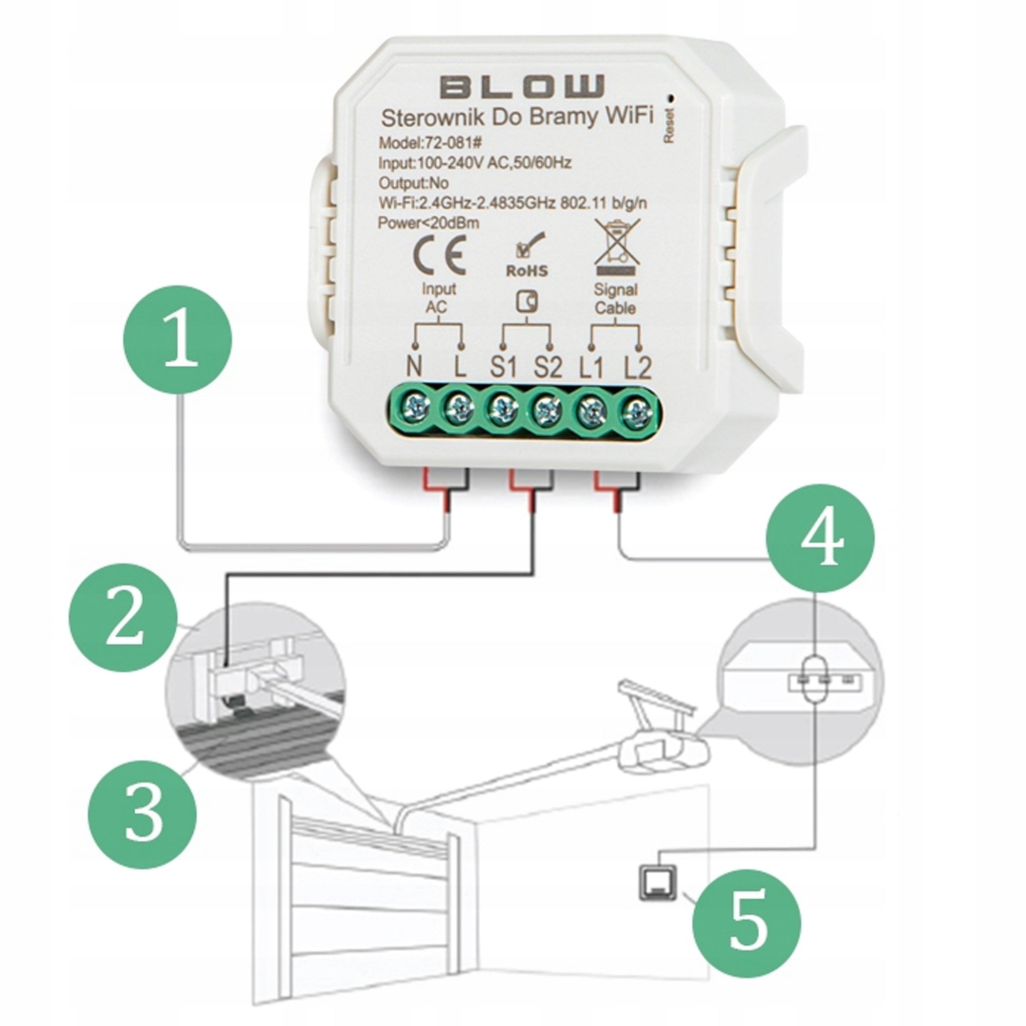 Valdiklis garažo ir įvažiavimo vartams, WiFi relė TUYA + davikliai BLOW