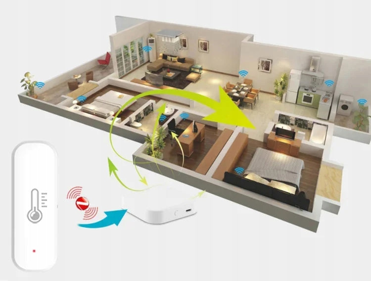 TERMOMETRAS HIGROMETRAS DRĖGMĖS TEMPERATŪROS JUTIKLIS SMART LIFE ALEXA WIFI TUYA