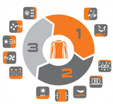 Termoaktyvus vilnos megztinis moterims Brubeck Extreme Wool XL storas drabužis