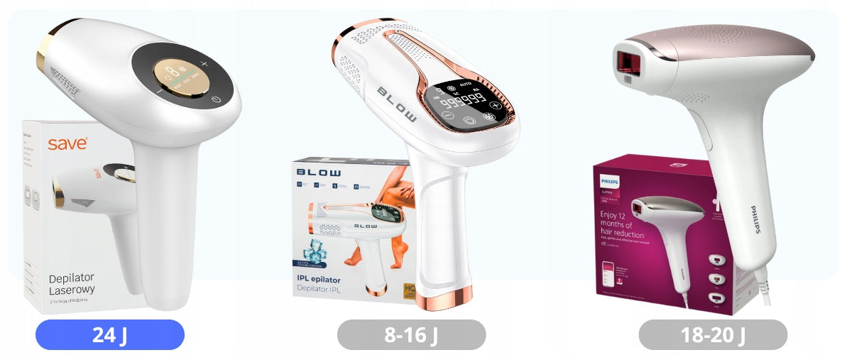 Lazerinis IPL epiliatorius kūnui, bikini, veidui, neskausmingas, vėsinantis, su antgaliais